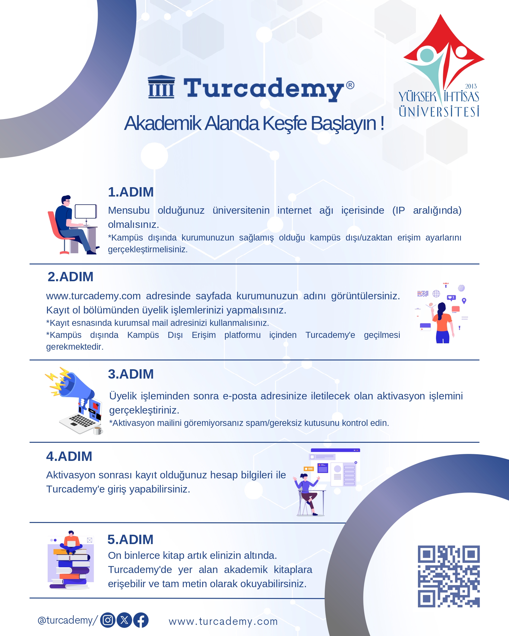 Turcademy’ye Üyelik ve Erişim Adımları
